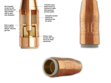 BERNARD® Centerfire™ Nozzles; Small Hot on Sale