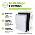 Levoit LV-PUR131 Compatible HEPA Filter Set | 2 HEPA Filters & 2 Activated Carbon Pre Filters For Sale