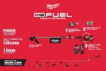 MILWAUKEE M18 FUEL™ String Trimmer w  QUIK-LOK™ Online now